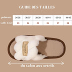 Guide des tailles pantoufles femme – mesure du talon aux orteils pour choisir la pointure idéale Ambage.